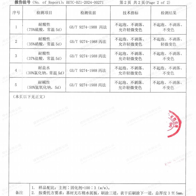 襄阳重防腐地坪,襄阳超强耐腐蚀涂料产品图4